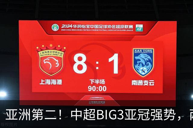 亚洲第二！中超BIG3亚冠强势，两大隐忧显现