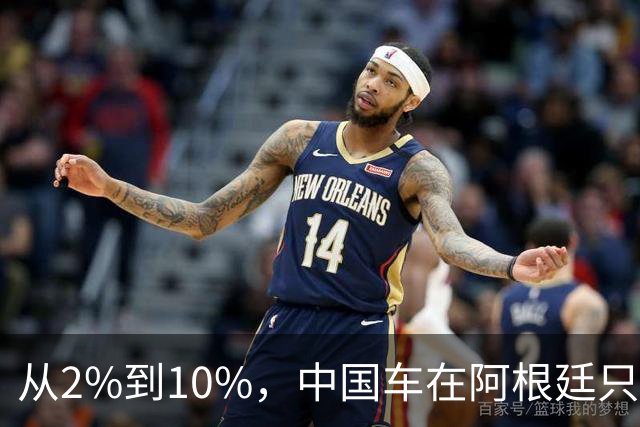 从2%到10%，中国车在阿根廷只用了不到一年