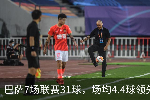 巴萨7场联赛31球，场均4.4球领先欧洲五大联赛